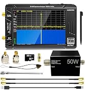 Portable Tinysa Spectrum Analyzer, AURSINC V0.3.1 Handheld